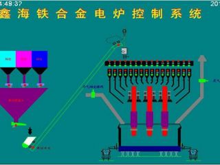 礦熱爐控制系統 控制亮點：通過模糊控制與PID控制相結合的方法，實現對電極電流的平衡控制。