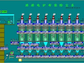 除塵系統 控制亮點：通過人機界面與PLC結合的方法，實現了對脈沖時間間隔和循環周期的自由調節