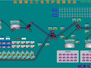 配料系統工程 控制亮點：實現了工藝連鎖條件下的自動啟停及運行，并實現了對原料配比的自動控制